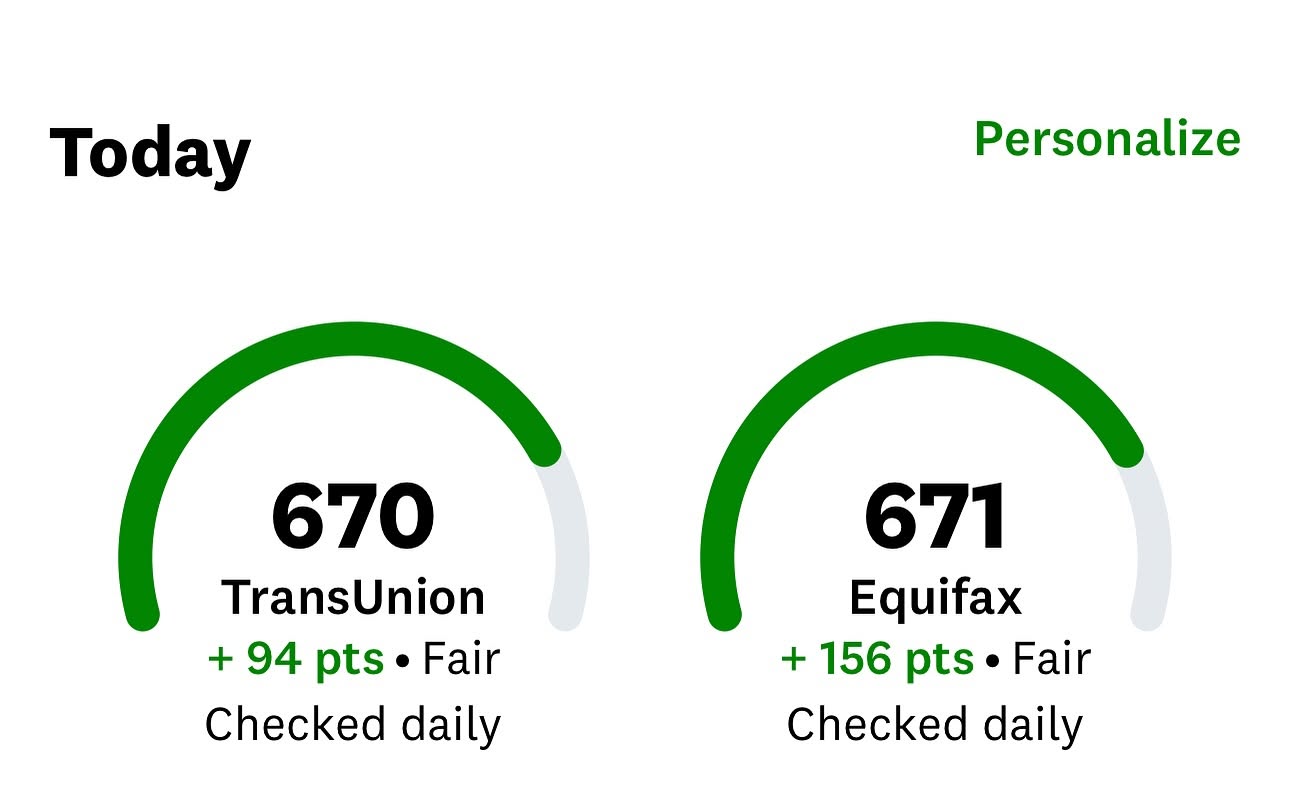 Drop dashboard screenshot