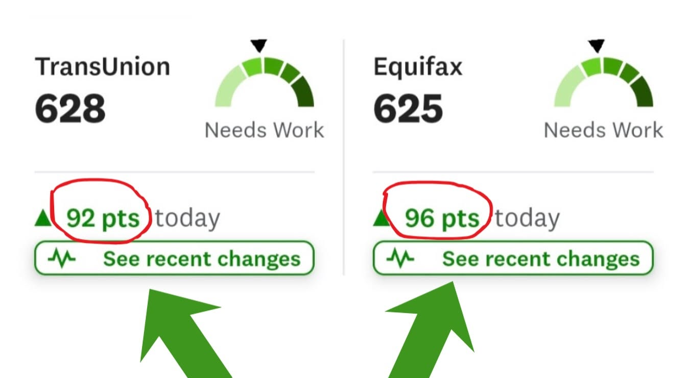 Drop dashboard screenshot